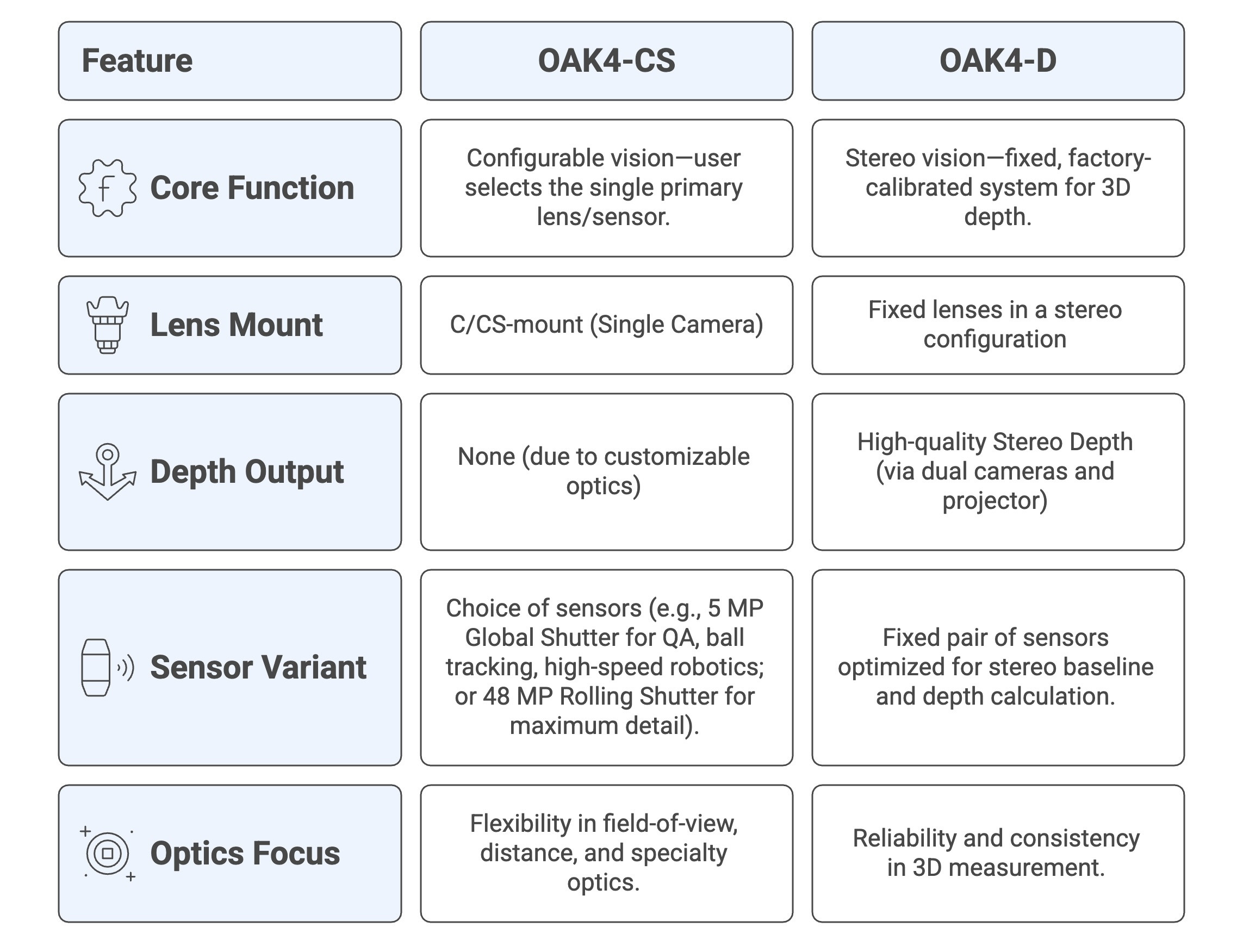 visual-selection-from-napkin-ai-10.jpg