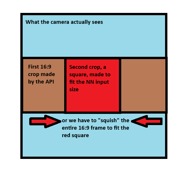 explanation.png