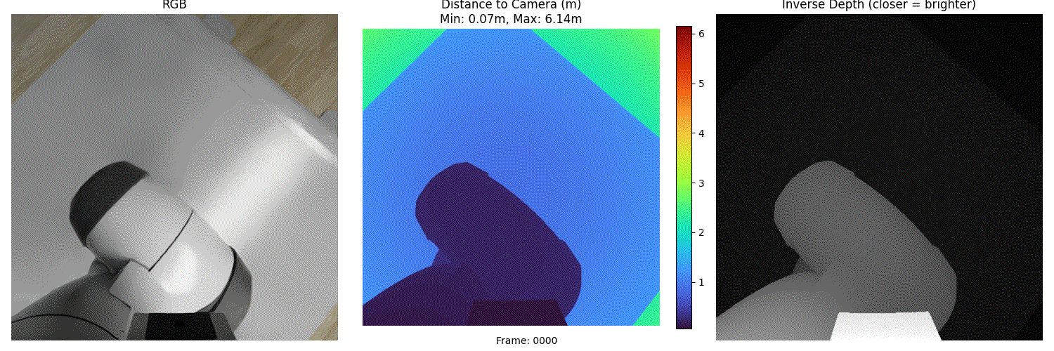 depth-animation-3panel.gif